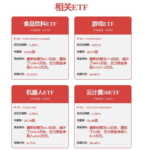 寶信軟件2681.95萬股限售股即將解禁，對計算機軟硬件開發領域影響幾何？